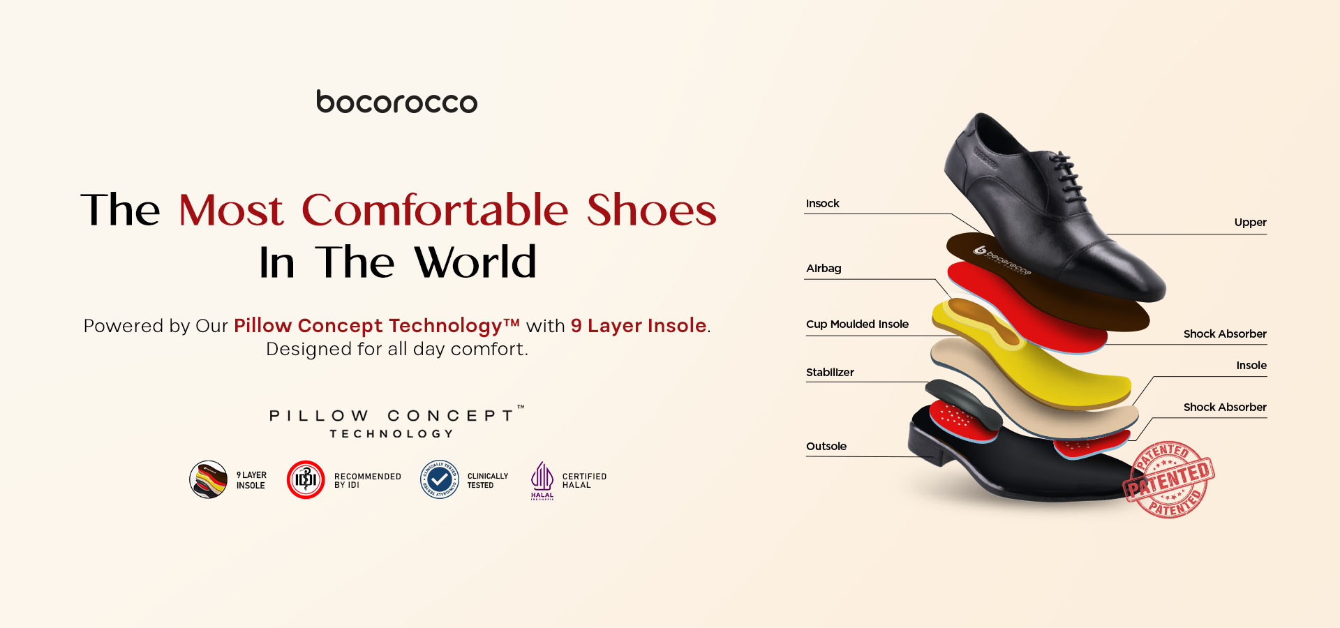 The Most Comfortable Shoes In The World